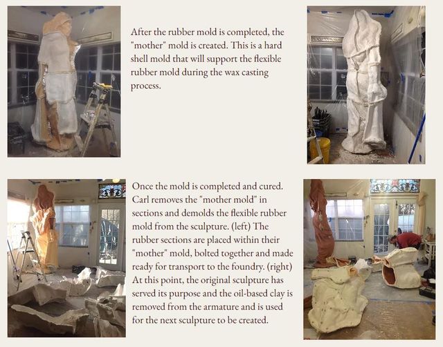 Bronze Sculpture Casting Process Tracy H. Sugg Fine Art